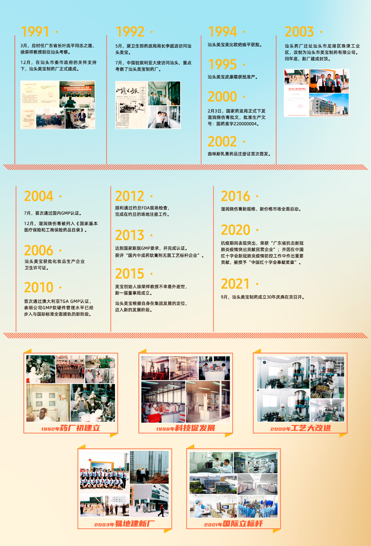 首页- 平博pinnacle888公司官网