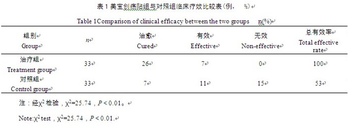 首页- 平博pinnacle888公司官网